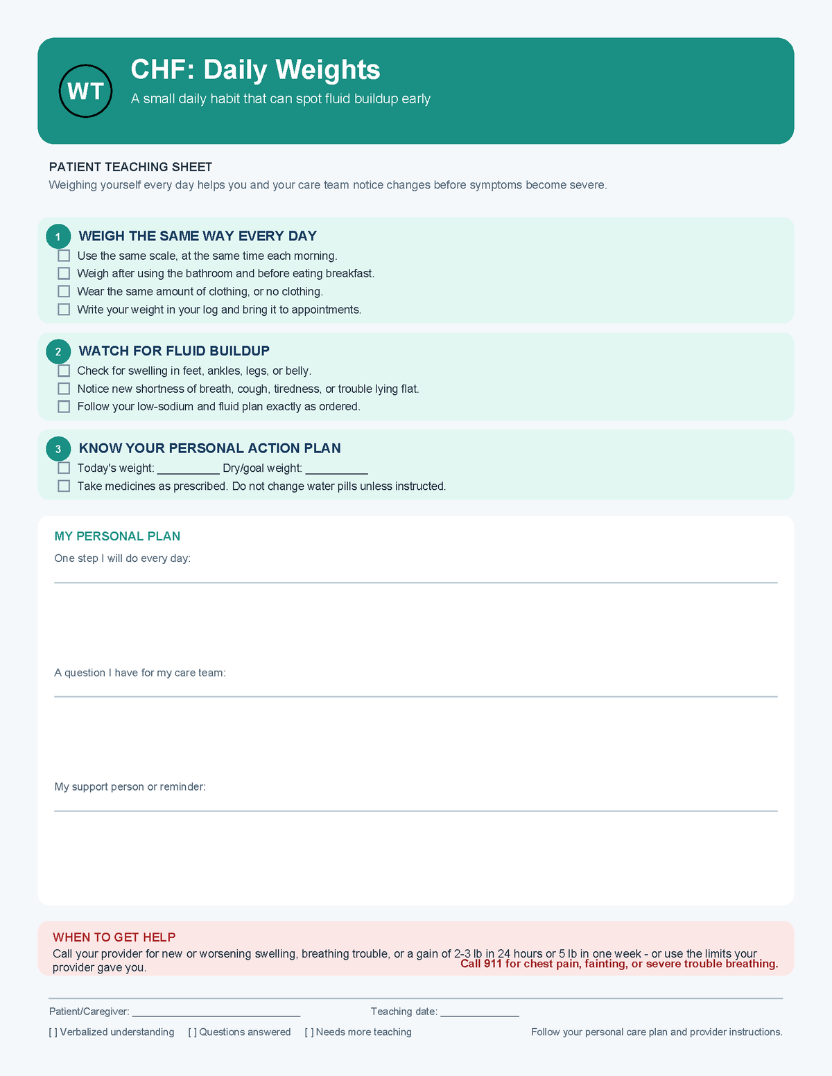 CHF Teaching Sheet