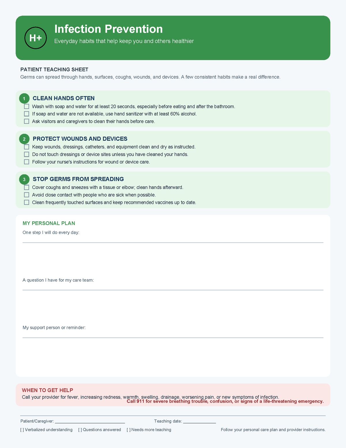 Infection Control Teaching Sheet