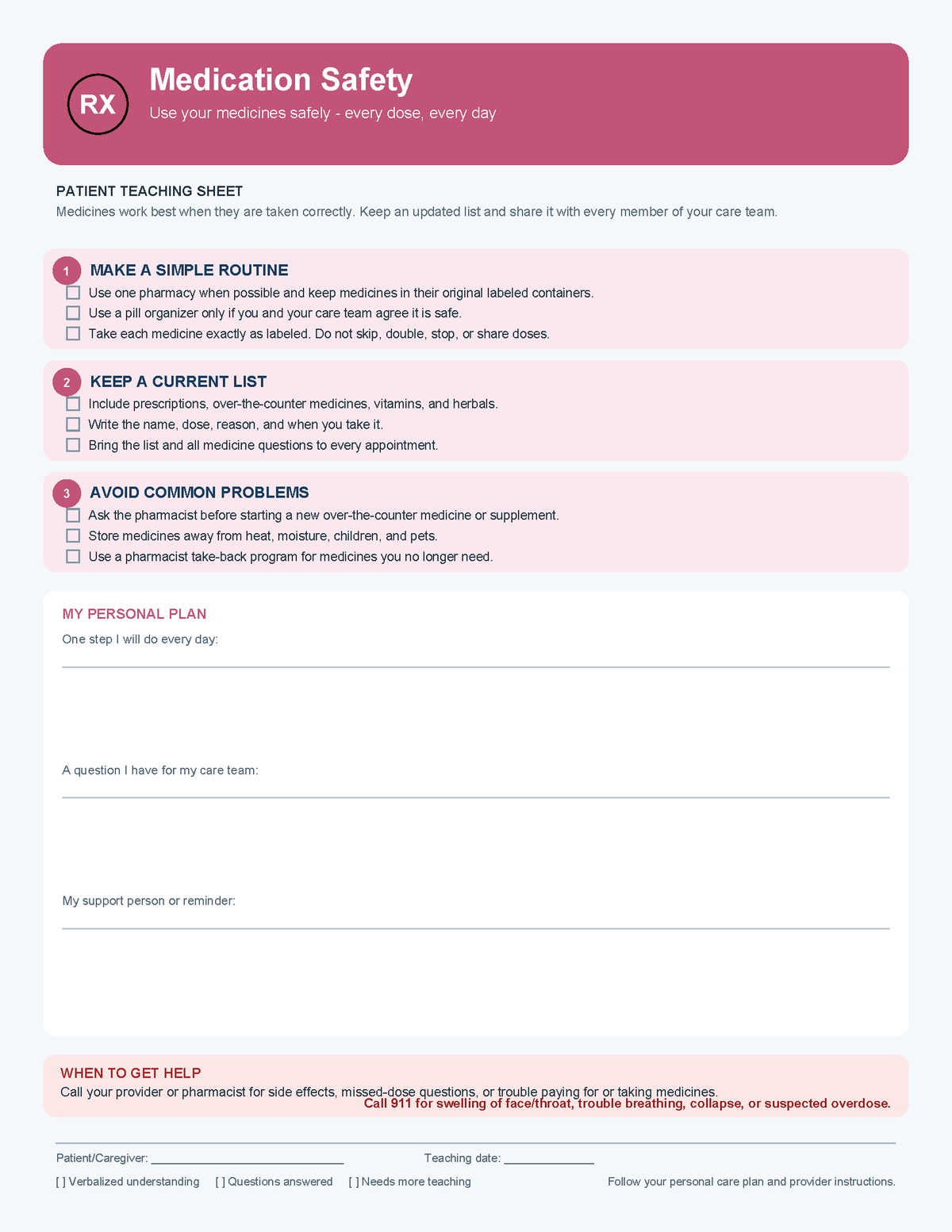 Medication Management Teaching Sheet